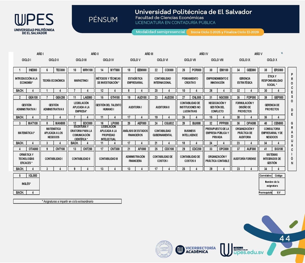 Catálogo Institucional UPES — página 44
