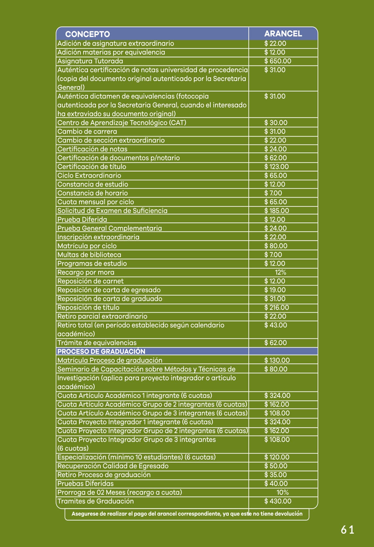 Catálogo Institucional UPES — página 61